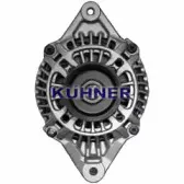adkuhner-401181ri