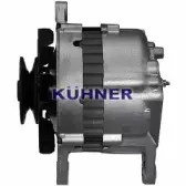 adkuhner-40125ri