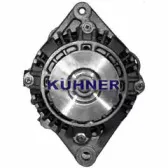 adkuhner-401282ri