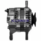 adkuhner-401286ri
