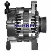 adkuhner-401292ri