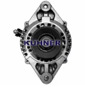 adkuhner-401363ri