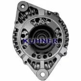 adkuhner-401374ri