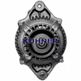 adkuhner-401431ri