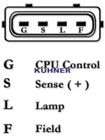 adkuhner-401522ri