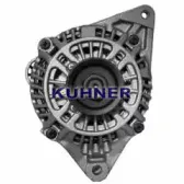 adkuhner-401523ri