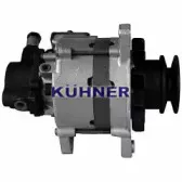 adkuhner-401529
