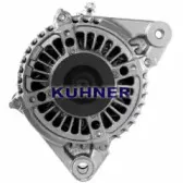 adkuhner-401596ri