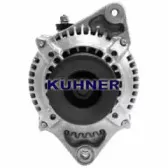 adkuhner-401597ri