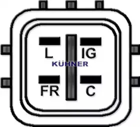 adkuhner-401787ri