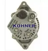 adkuhner-40544ri