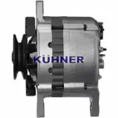adkuhner-40776ri