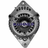 adkuhner-40804ri