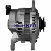 adkuhner-40804ri