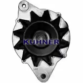 adkuhner-40871ri