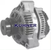 adkuhner-553049ri