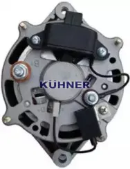 adkuhner-553223ri