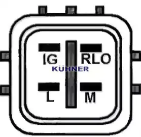 adkuhner-553762ri