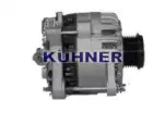 adkuhner-553843ri