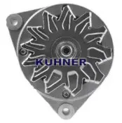 adkuhner-554126ri