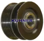 adkuhner-885005