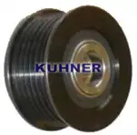adkuhner-885006