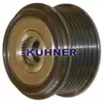 adkuhner-885013