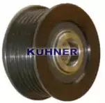 adkuhner-885013