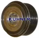 adkuhner-885039
