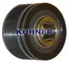 adkuhner-885073