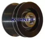 adkuhner-885090
