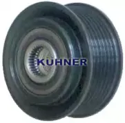 adkuhner-885125