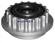 adkuhner-885209
