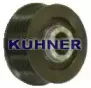 adkuhner-885311