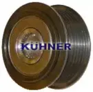 adkuhner-885321