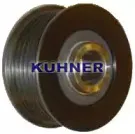 adkuhner-885321