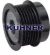 adkuhner-885420