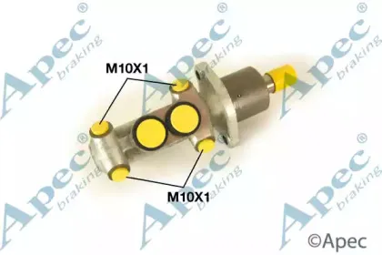 apecbraking-mcy381