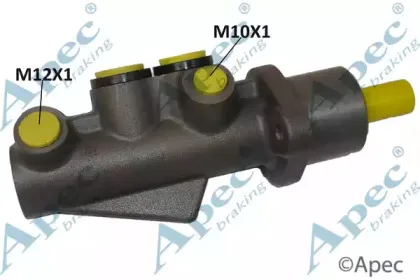 apecbraking-mcy113