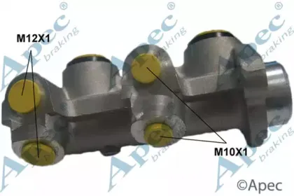 apecbraking-mcy142