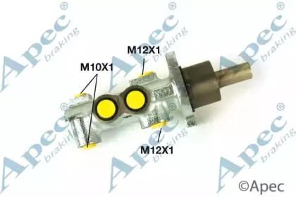apecbraking-mcy144