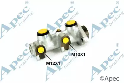 apecbraking-mcy146