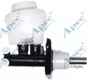 apecbraking-mcy151