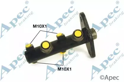 apecbraking-mcy159