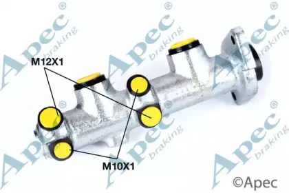 apecbraking-mcy196
