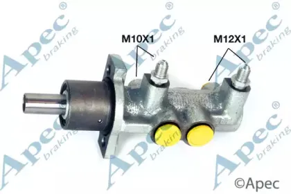 apecbraking-mcy198