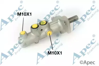 apecbraking-mcy201