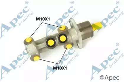 apecbraking-mcy235