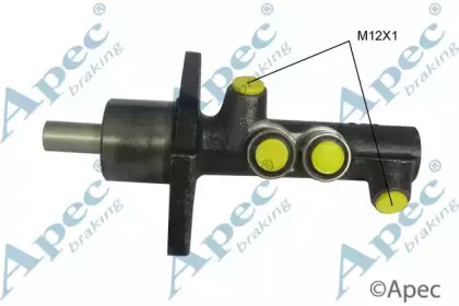 apecbraking-mcy271