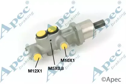 apecbraking-mcy299